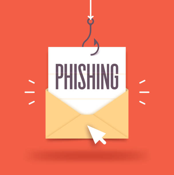 phishing URL detection